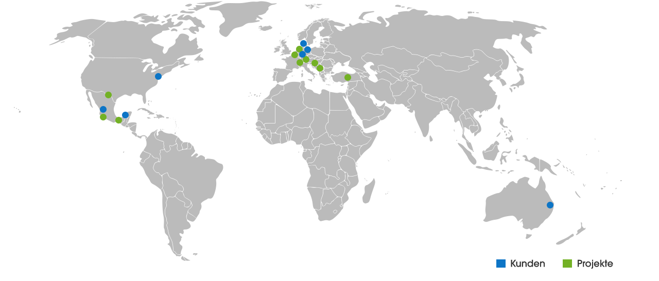 trigenius internationale projekte
